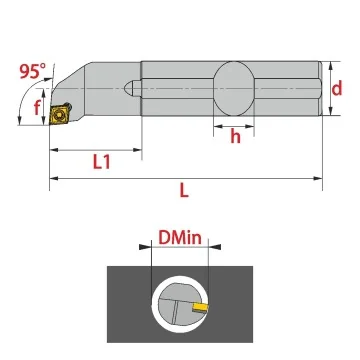 Innendrehhalter - SCLCR/L (95°)