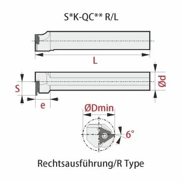 Internal Grooving Holder - S25M-QC.. R/L