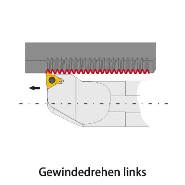 Innengewindedrehhalter - SIL... Links - mit Innenkühlung