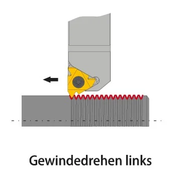 Außengewindedrehhalter - SEL... Links - mit Innenkühlung