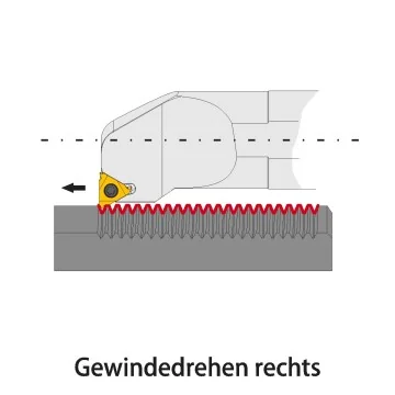 Innengewindedrehhalter - SIR... Rechts - mit Innenkühlung