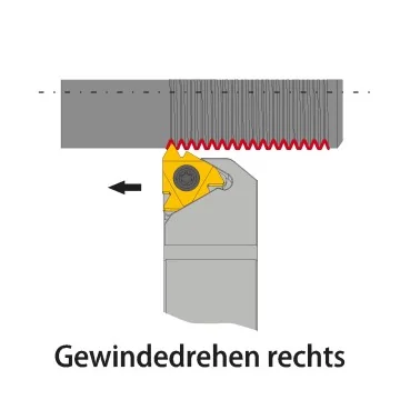 Außengewindedrehhalter - SER... Rechts - mit Innenkühlung