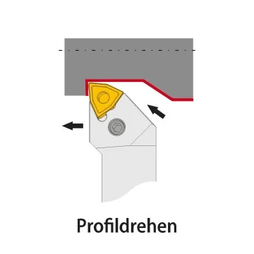 Außendrehhalter - PWLNR/L (95°)