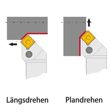 Außendrehhalter - PSSNR/L (45°)