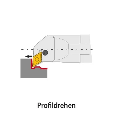 Innendrehhalter - PDUNR/L (93°)