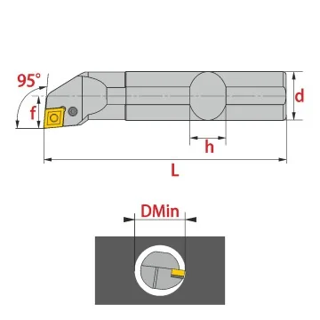 Internal Tool Holder - PCLNR/L (95°)