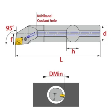 Innendrehhalter - PCLNR/L (95°) mit IK