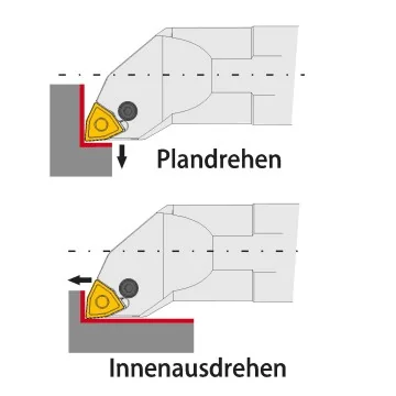 Innendrehhalter - PWLNR/L (95°)