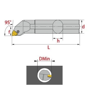 Innendrehhalter - PWLNR/L (95°)