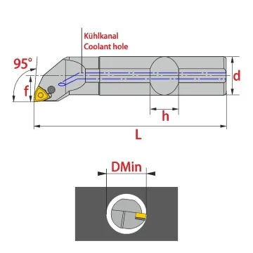 Innendrehhalter - PWLNR/L (95°) mit IK