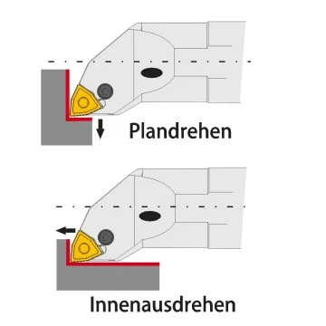 Innendrehhalter - PWLNR/L (95°) mit IK