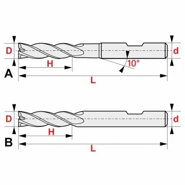 VHM HPC-Fräser - Weldon Schaft - Prisma-Line