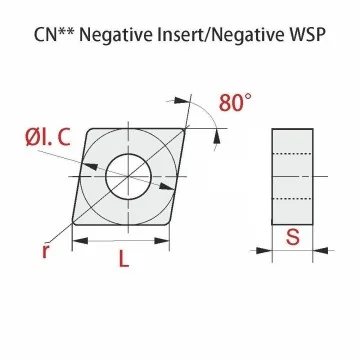 Wendeschneidplatte - CNMM...-SXR...