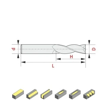 HSSCo8-Fräser (Schlichten)