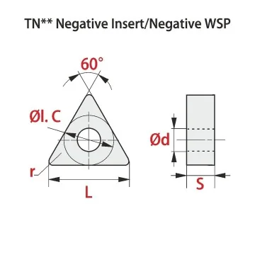 Indexable insert - TNMG ...-FE RT305