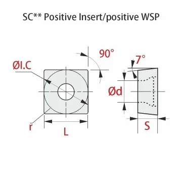 Indexable insert - SCGT ... -ALZ RT100