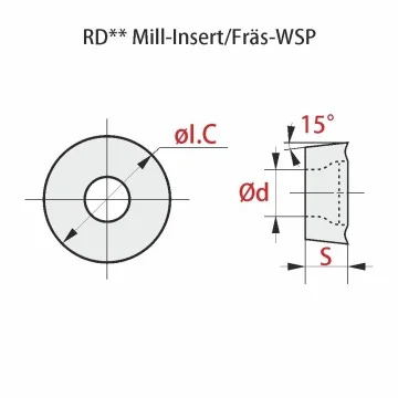 Fräsplatte - RDHT ... -ALZ RT100